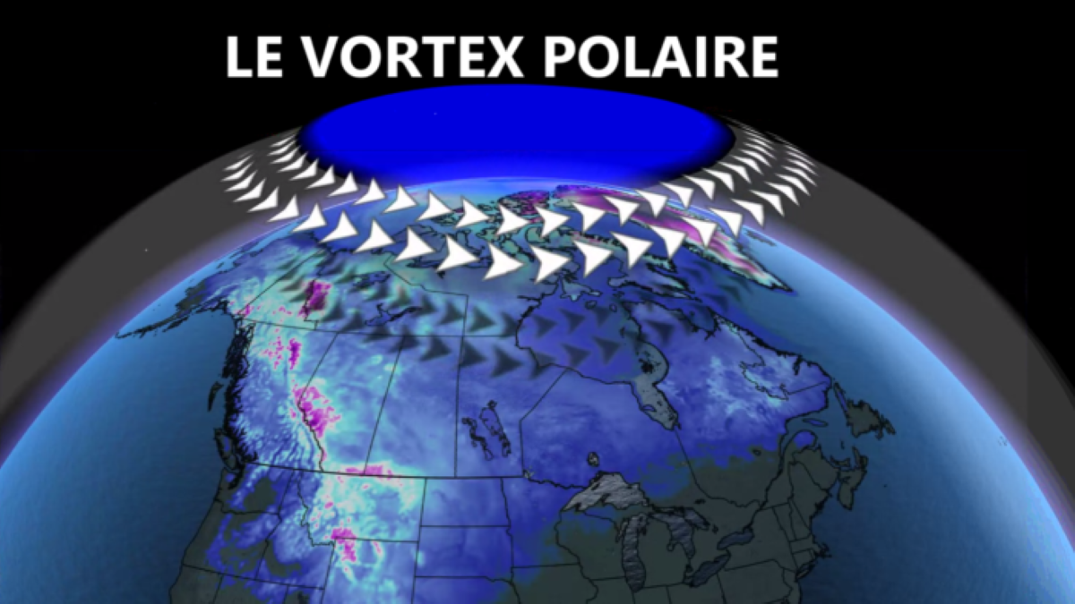 Le vortex polaire commence : voici à quoi s’attendre pour l’hiver 2022-2023